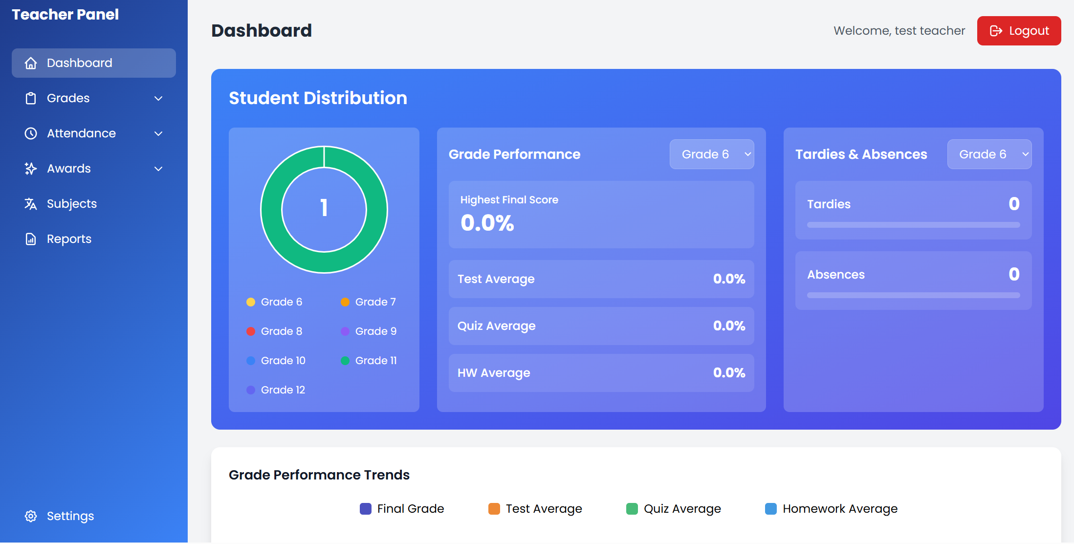 Teacher Dashboard