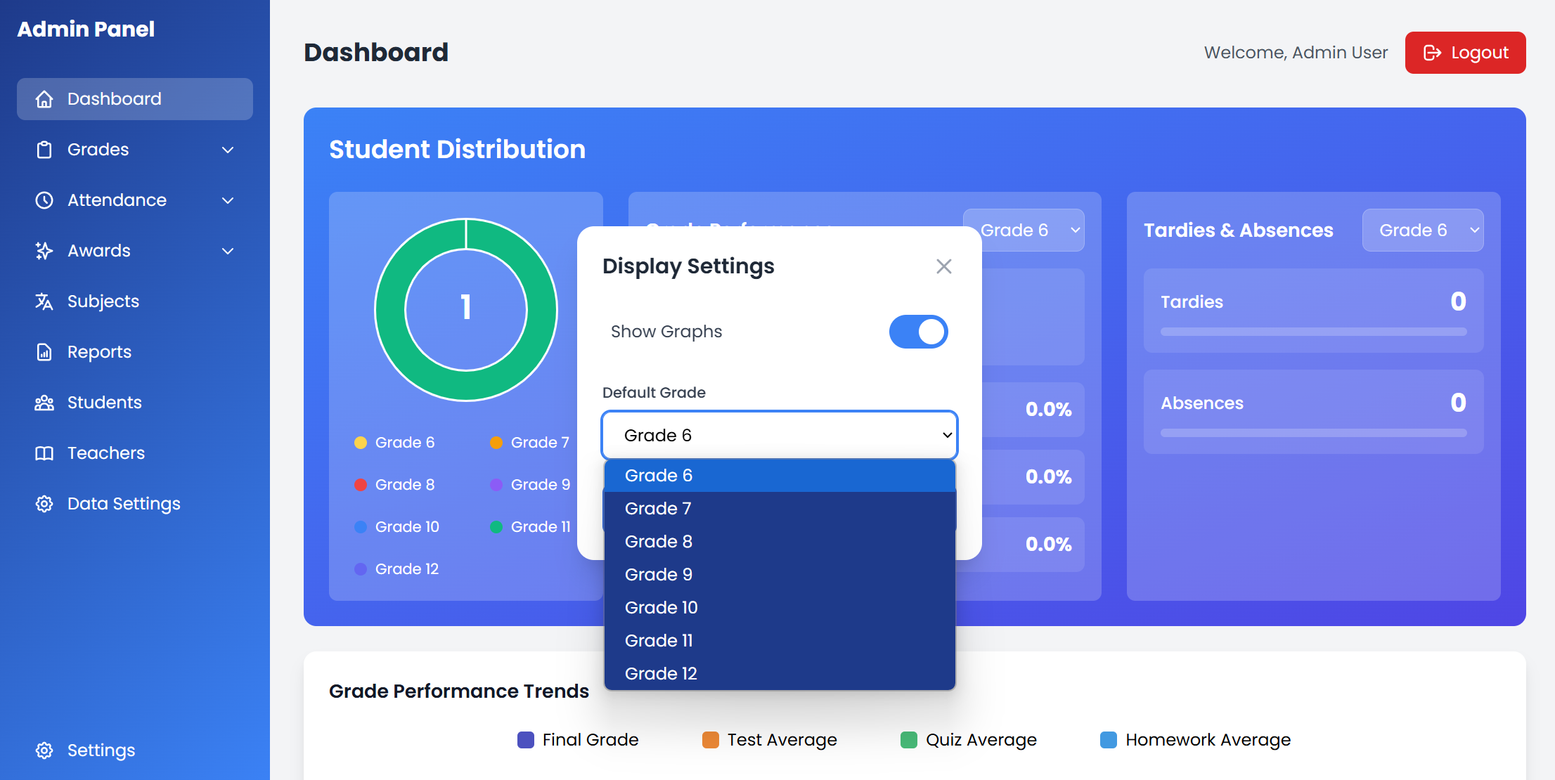 Admin Dashboard with Display Settings